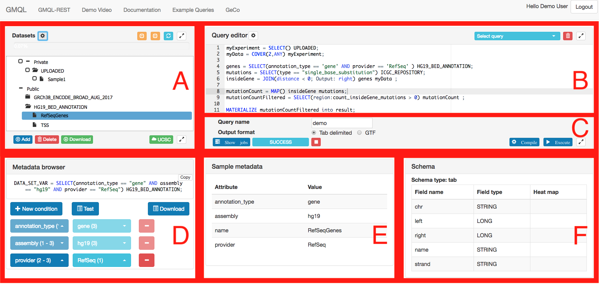 gmql page fully annotated