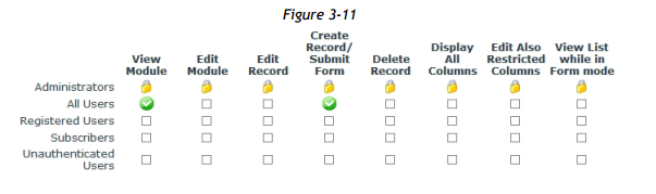 Figure 3-11