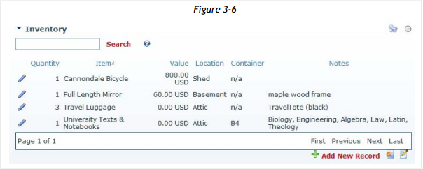 Figure 3-6