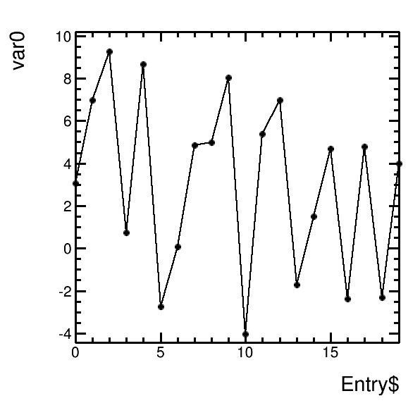 plots/graph.png