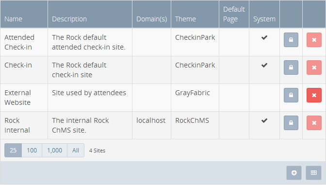 Rock Grid