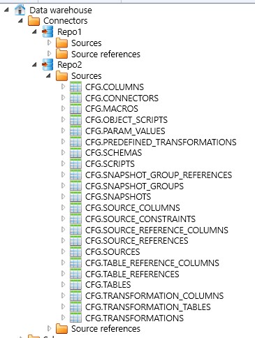 repomanipulator_connectors