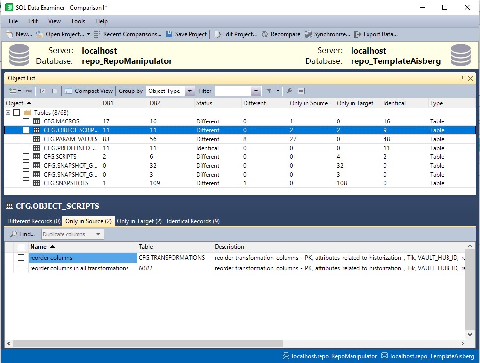 sql_data_examiner_results