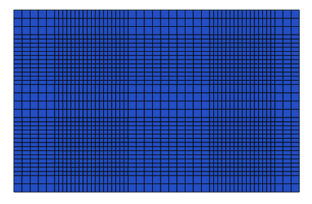 Grid refinement Modflow