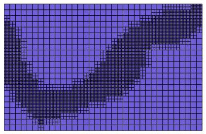 Grid refinement Modflow