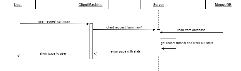 1<span label="fig:1"></span>