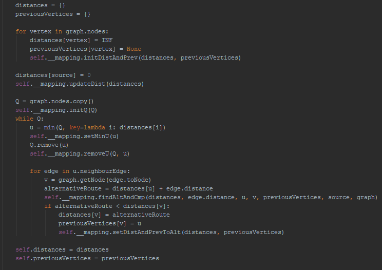 0 Dijkstra Implementation