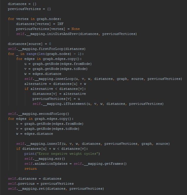 1 Bellman-Ford Algorithm