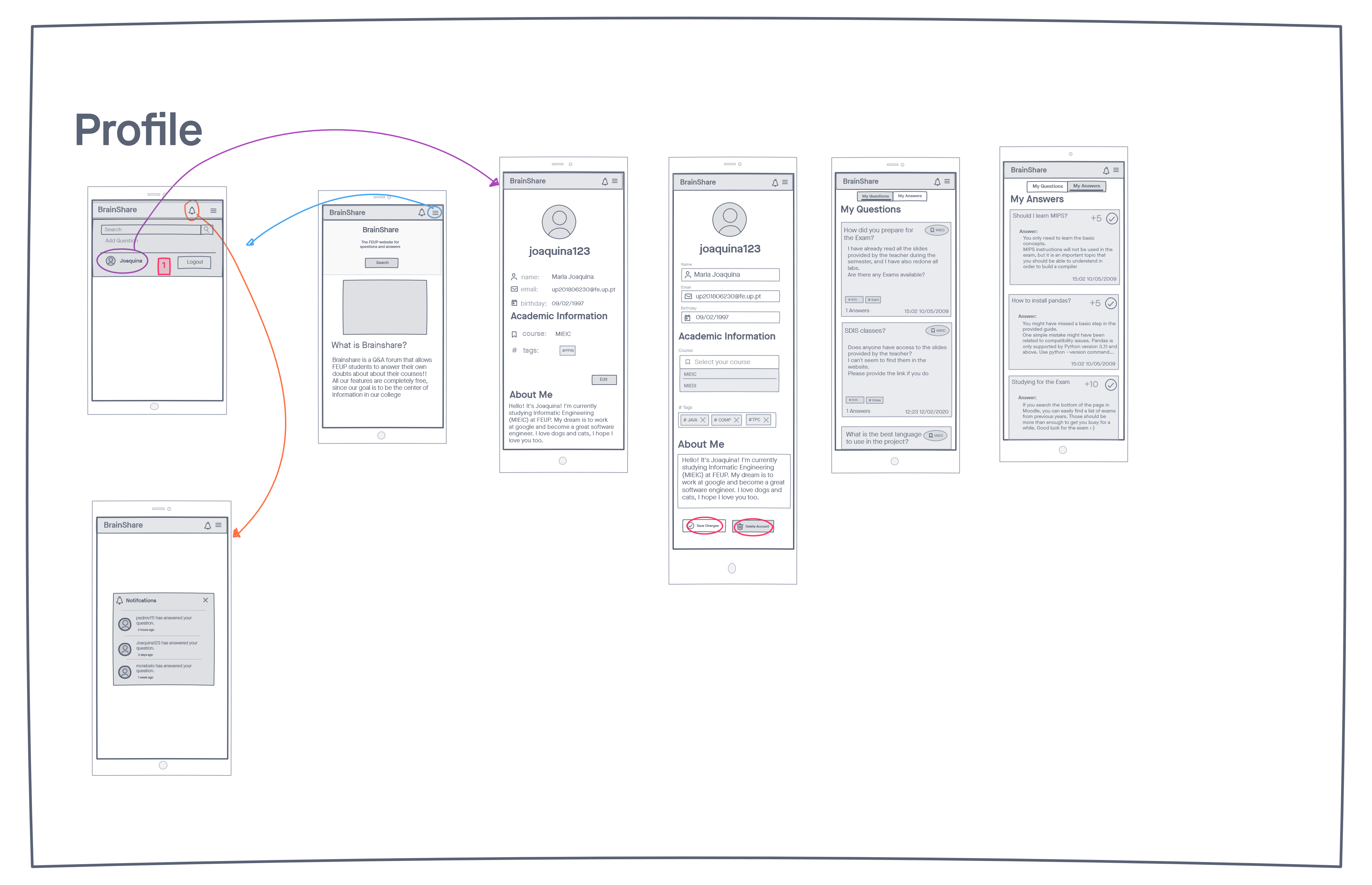 Wireframe_3_