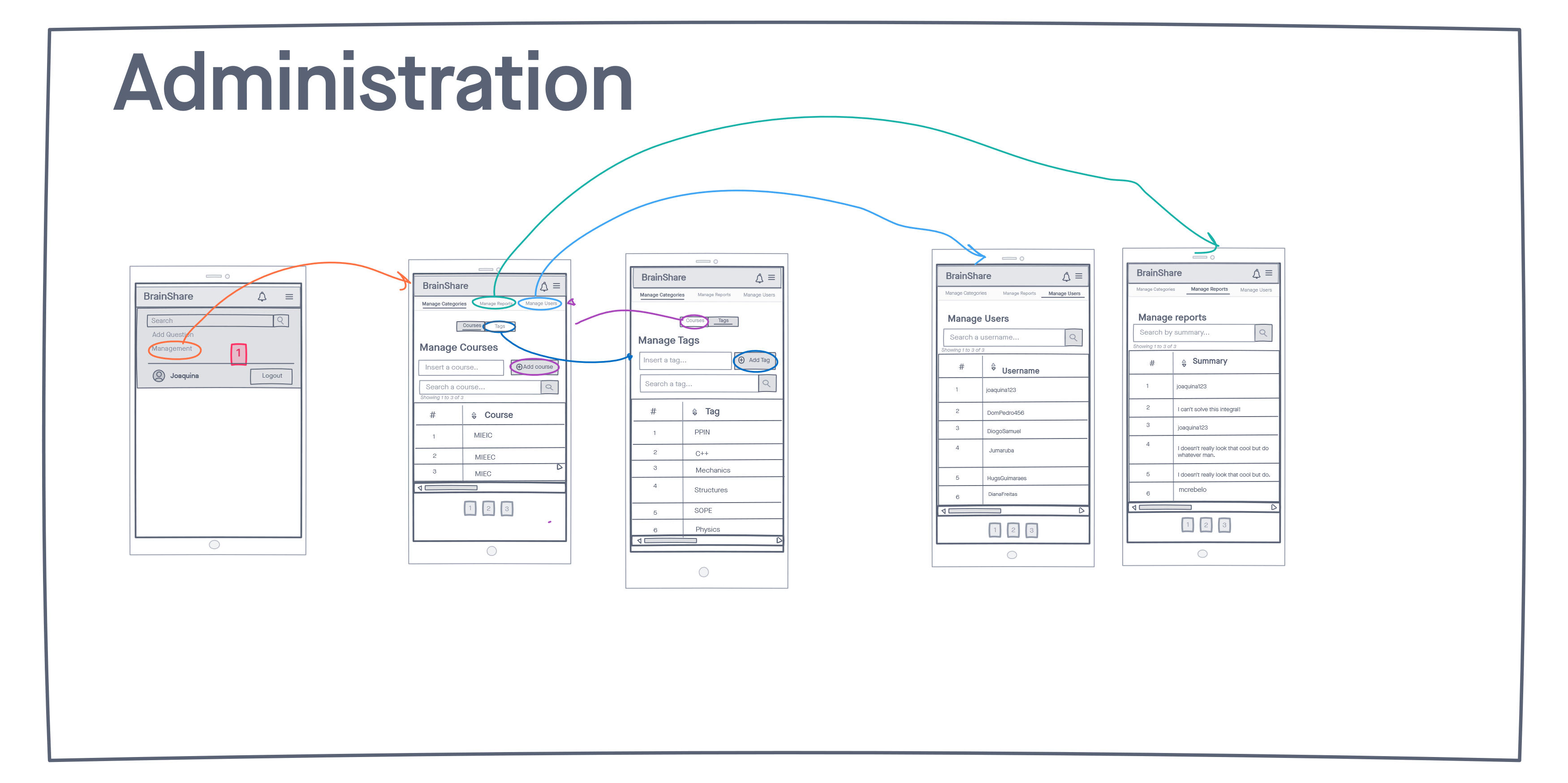 Wireframe_6_