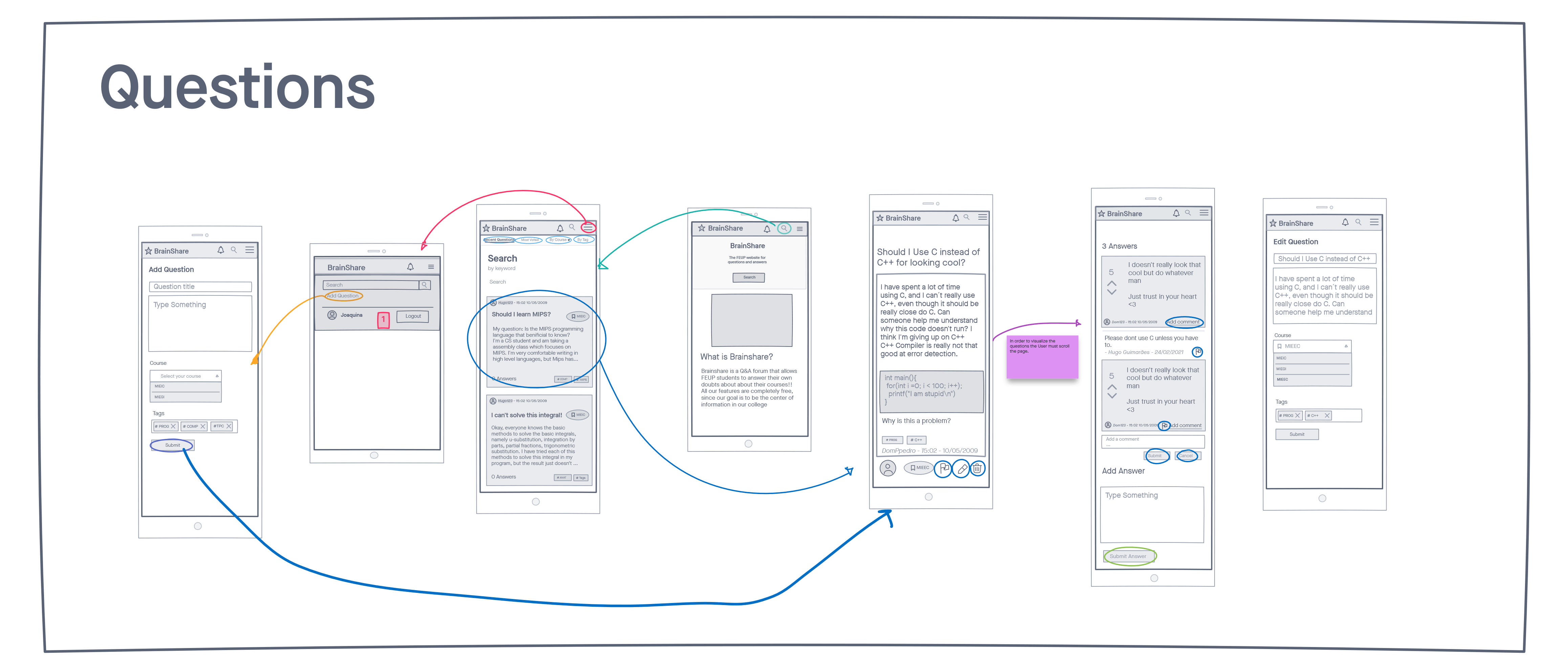 Wireframe_7_