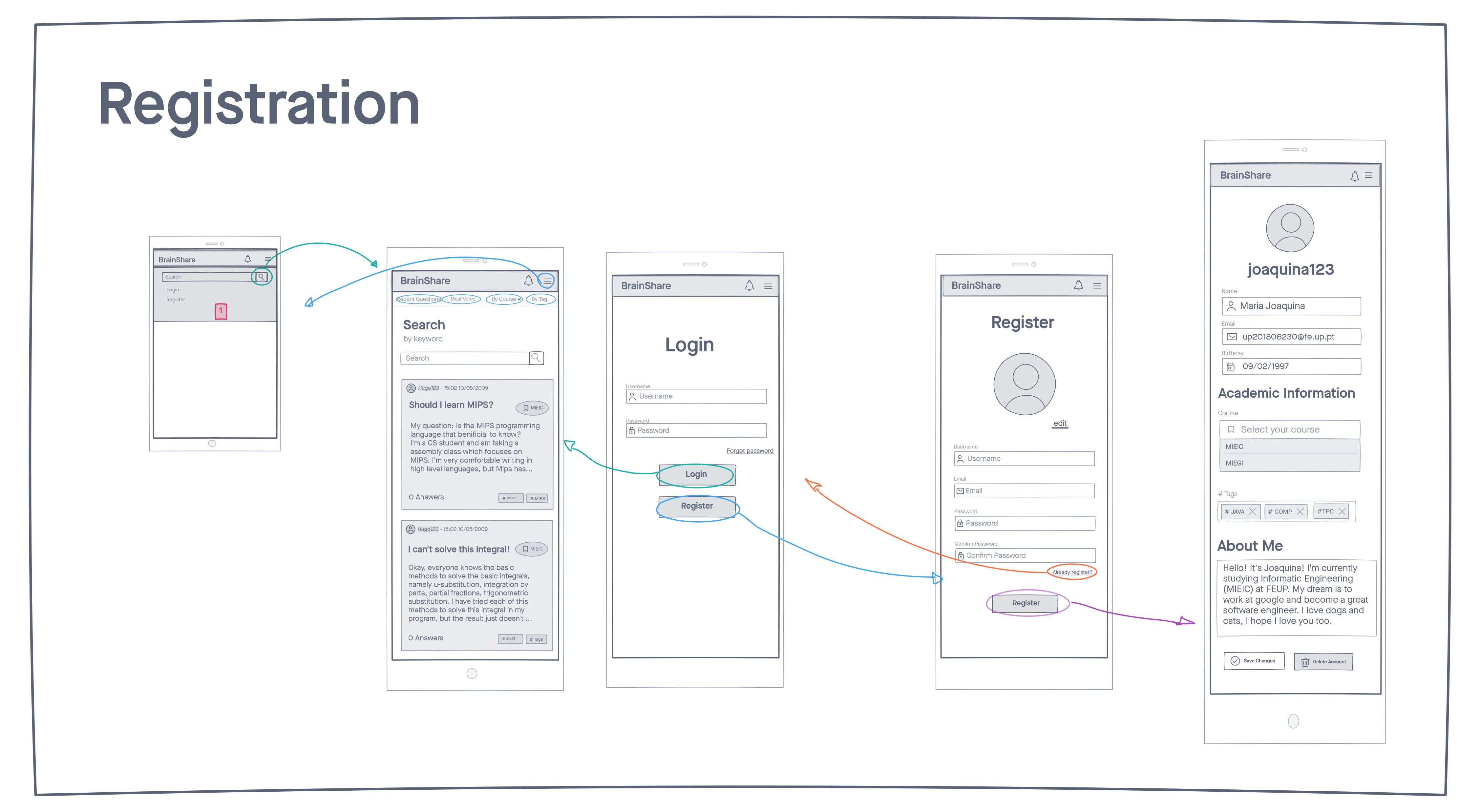 Wireframe_1_