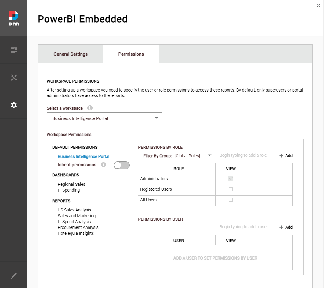 Workspace permissions