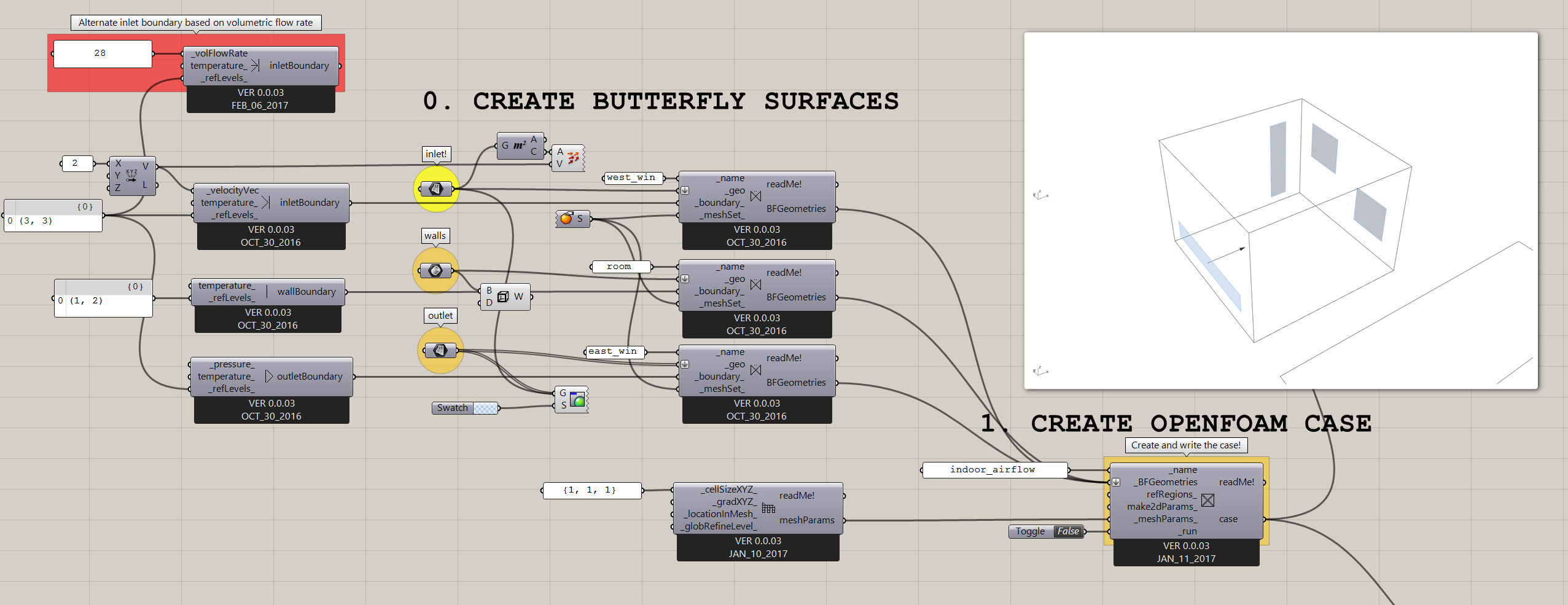 Create butterfly geometries