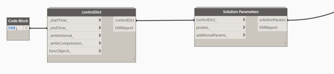 solution parameters