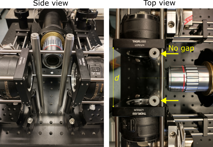 Excitation alignment with posts