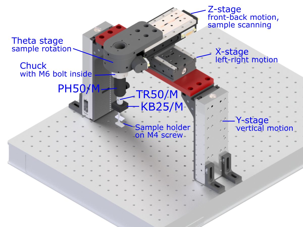 stages-assembled-CAD