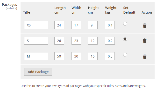 gls_predefined_packages