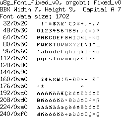 fontpic/u8g_font_fixed_v0.png