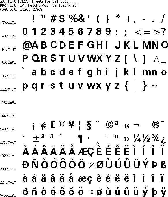 fontpic/u8g_font_fub25.png