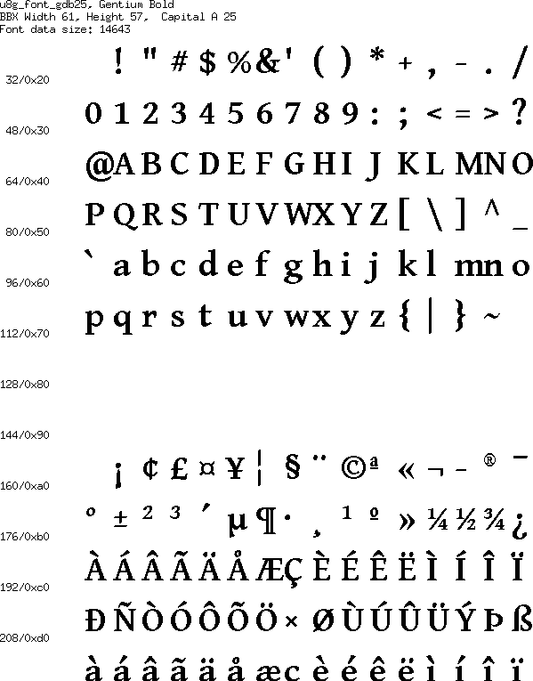 fontpic/u8g_font_gdb25.png