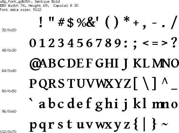 fontpic/u8g_font_gdb30r.png