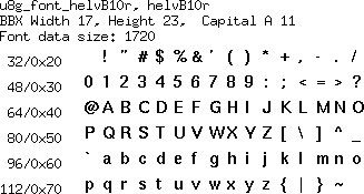 fontpic/u8g_font_helvB10r.png