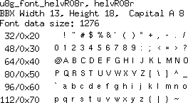 fontpic/u8g_font_helvR08r.png