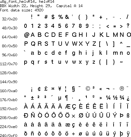 fontpic/u8g_font_helvR14.png