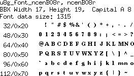 fontpic/u8g_font_ncenB08r.png