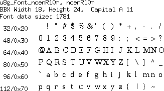 fontpic/u8g_font_ncenR10r.png