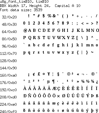 fontpic/u8g_font_timB10.png