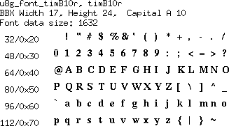 fontpic/u8g_font_timB10r.png