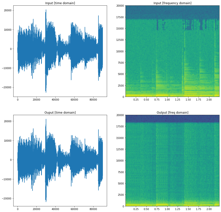 Sample Audio