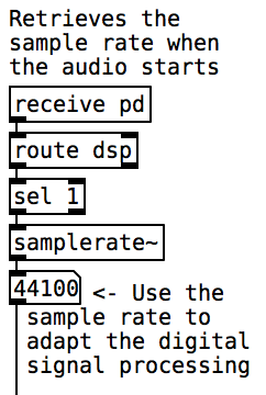 Audio-Sample-Rate