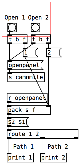 PanelDouble