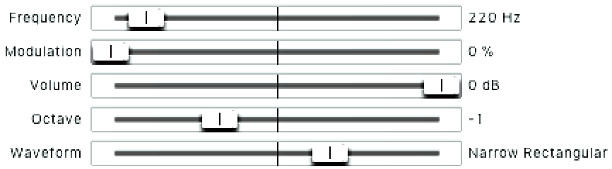 Parameter Representation