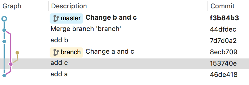 Git merge conflict before