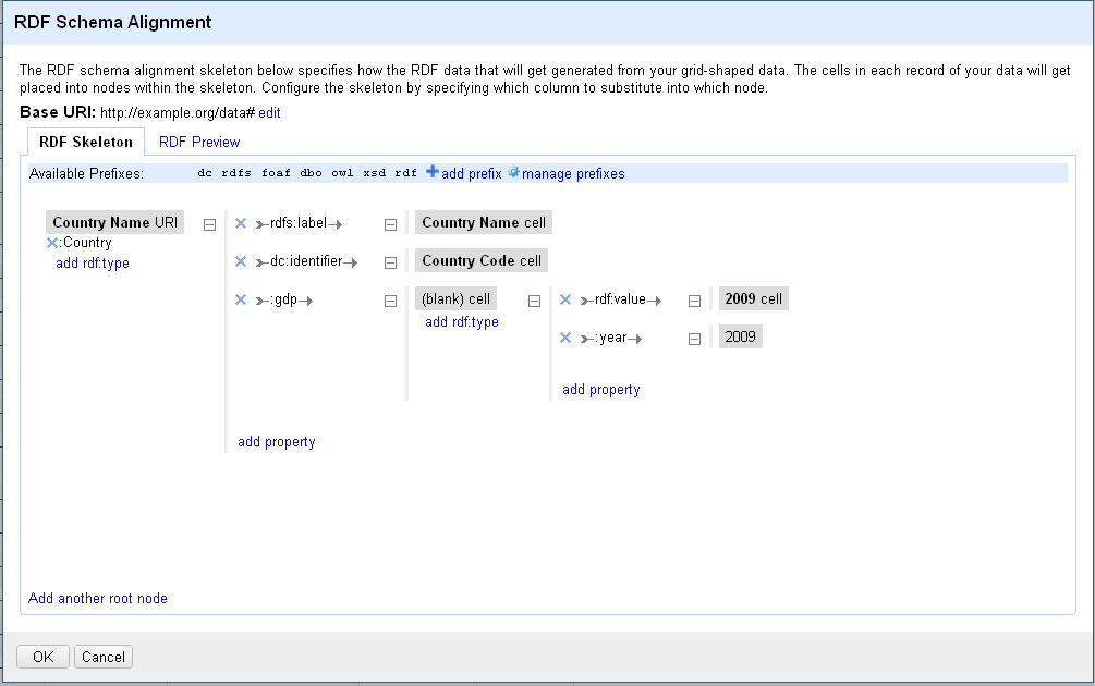 Export schema