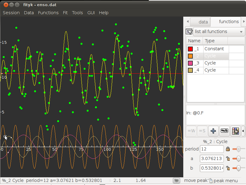 img/fityk-1.0.0-gtk-enso2.png