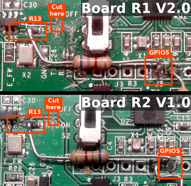 TX signal path